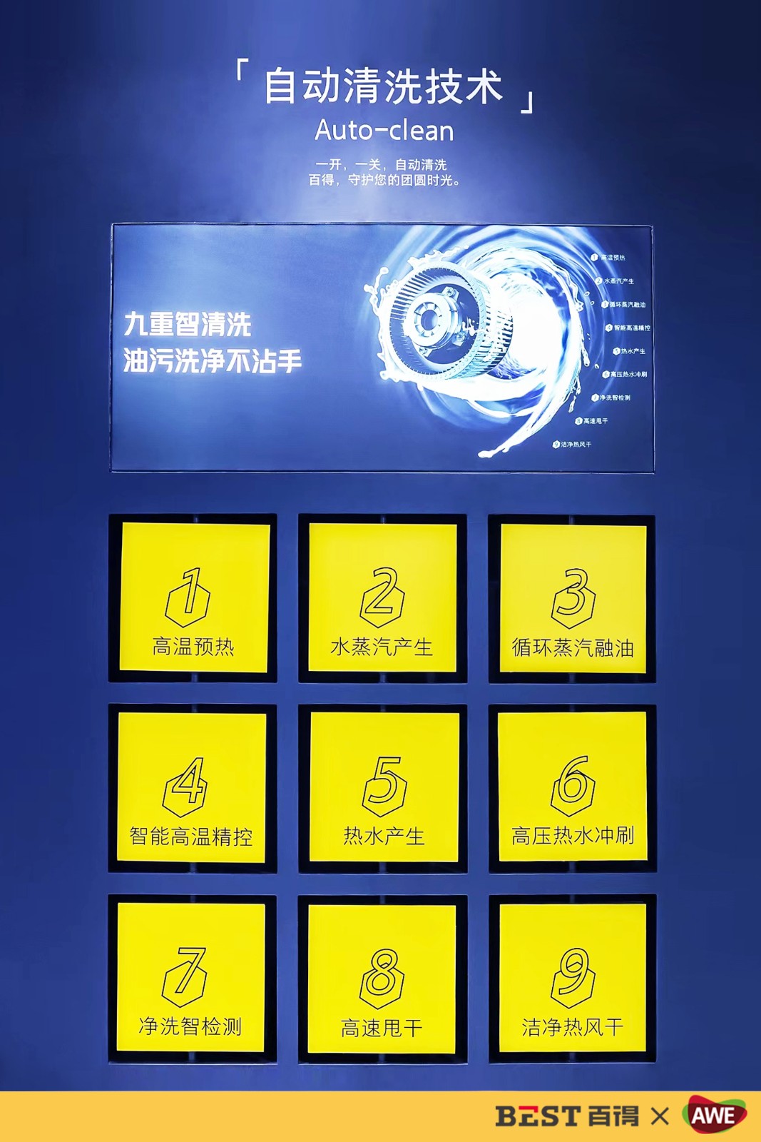 3、百得自动清洗技术.jpg 3、百得自动清洗技术.jpg